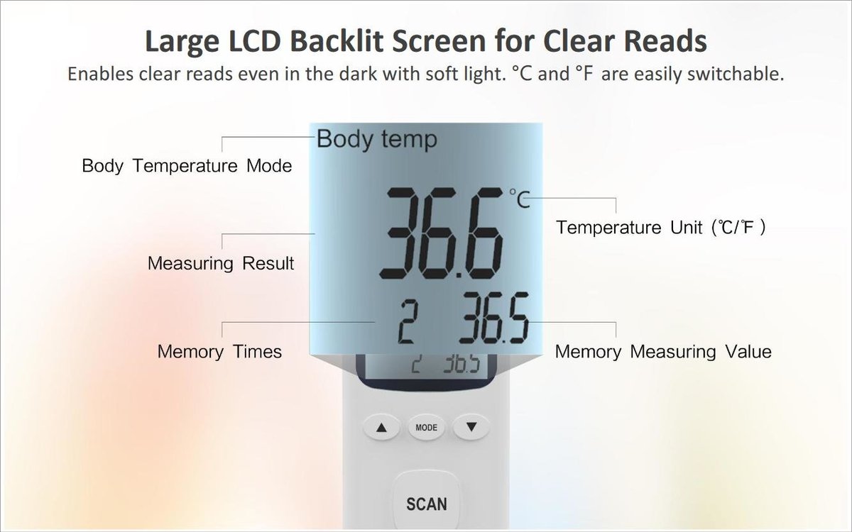 YOSTAND - YS-ET03 Medical Infrared Thermometer | Forehead Thermometer | Electronic Infrared Thermometer | COVID-19 Coronavirus | Forehead Thermometer