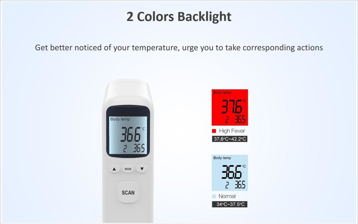 YOSTAND - YS-ET03 Medical Infrared Thermometer | Forehead Thermometer | Electronic Infrared Thermometer | COVID-19 Coronavirus | Forehead Thermometer