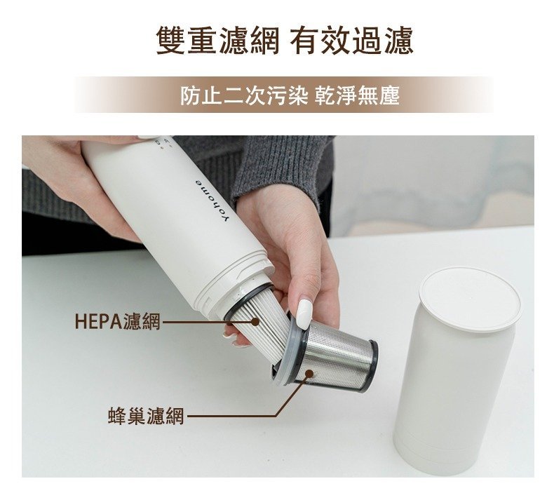 Home's Yi-Japanese Yohome Mini Cordless Vacuum Cleaner｜13000Pa｜Portable｜Small｜Car DY-108