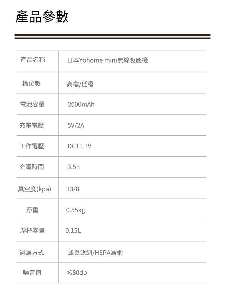 Home's Yi-Japanese Yohome Mini Cordless Vacuum Cleaner｜13000Pa｜Portable｜Small｜Car DY-108