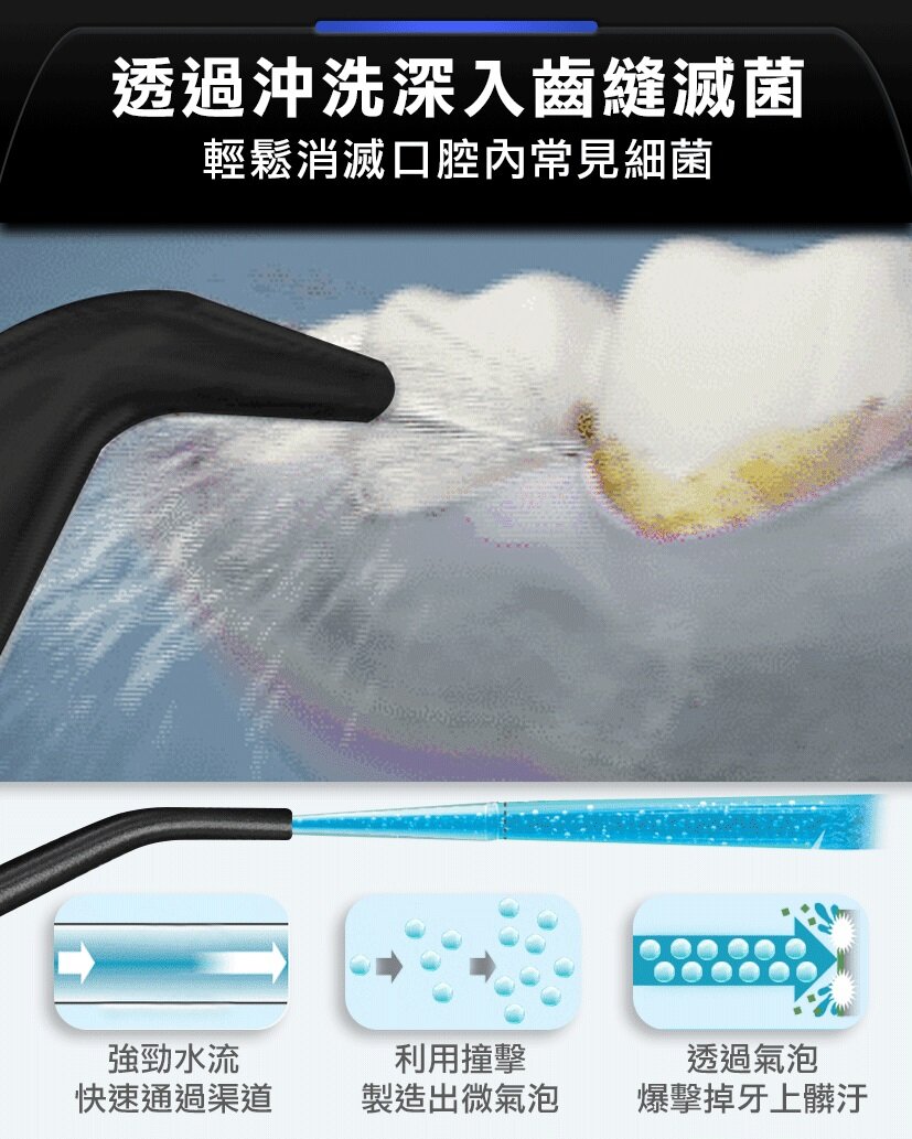 Future Lab - OCare Clean 藍氧洗牙機｜活氧漱口水｜電動水牙線｜沖牙器｜無線｜便攜式 FG14990