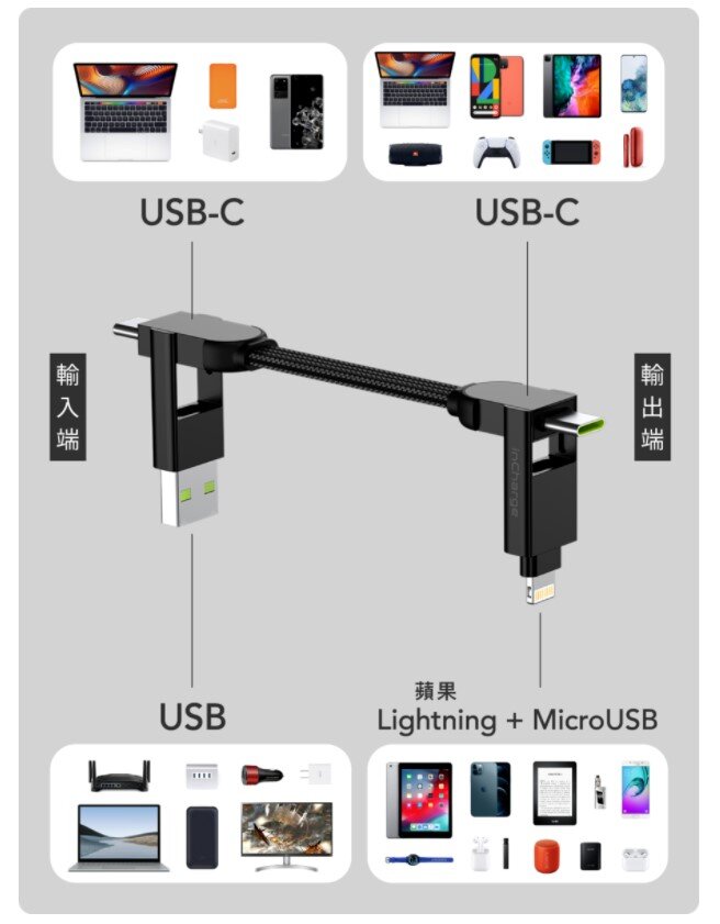 incharge - inCharge X 6-in-1 Charging Transmission Cable - Gold