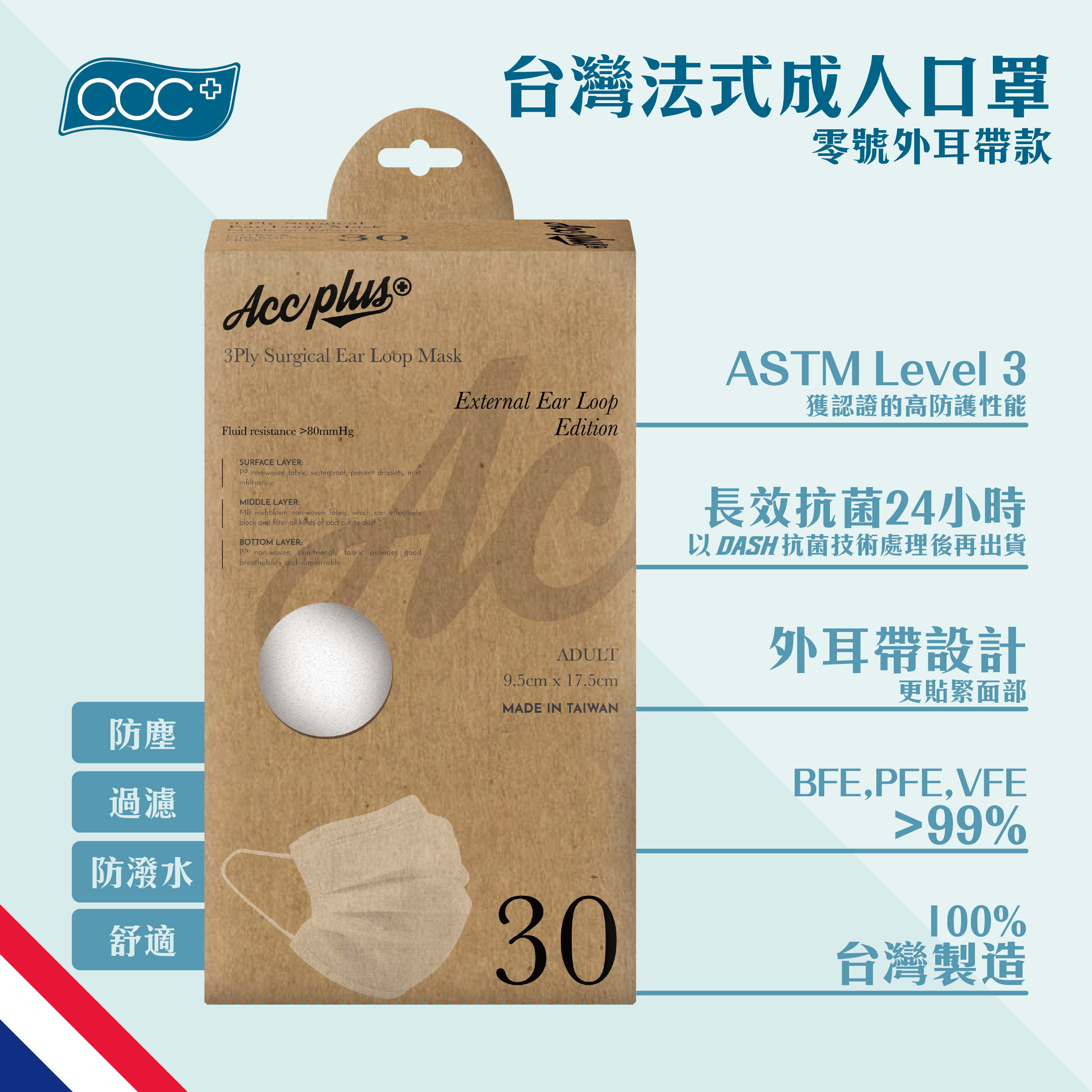 acc+ 台灣法式成人口罩 ASTM Level 3 Intertek 報告實證長效抗菌