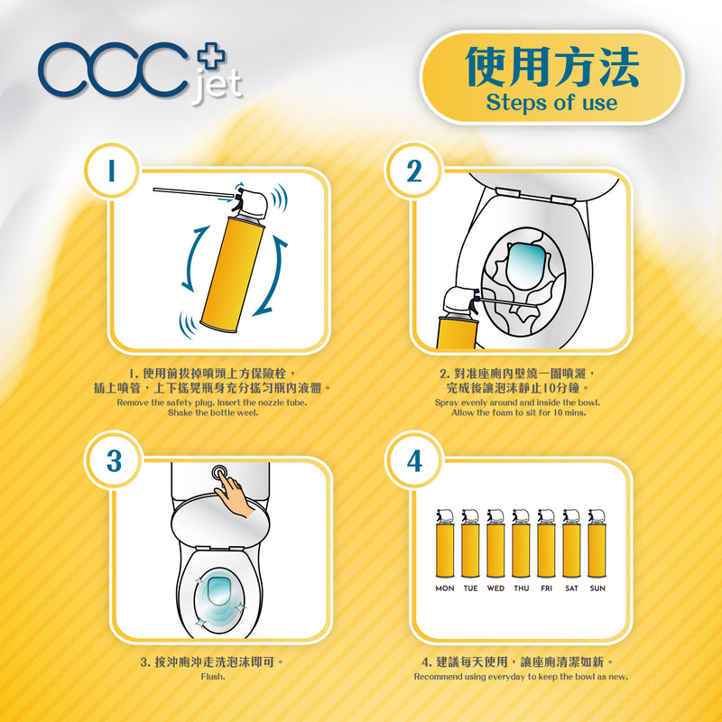 acc+ jet 馬桶爆泡劑 日本城／阿布泰／HKTVmall 有售 有效潔污 細菌糞跡逝
