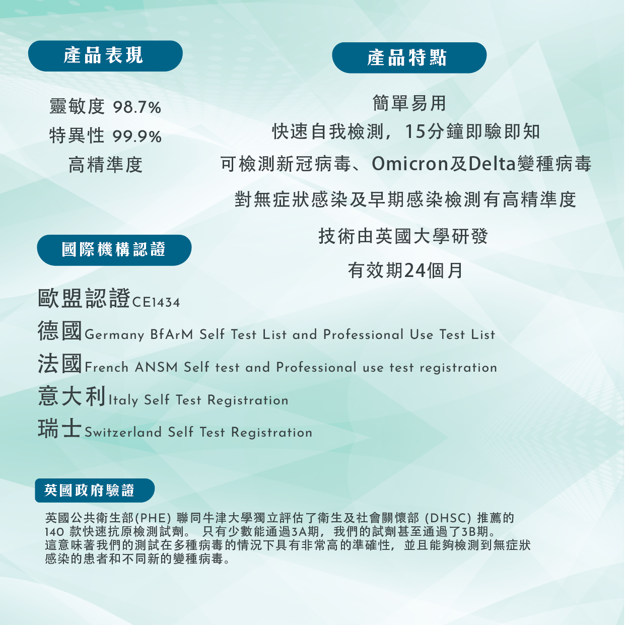 acc+ test saliva 新型冠狀病毒口含式抗原測試劑（唾液） 快篩試劑