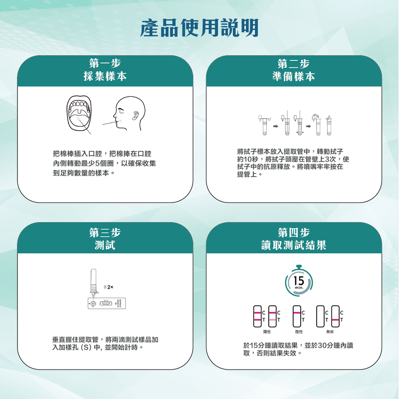 acc+ test saliva new coronavirus oral antigen test reagent (saliva) rapid screening reagent