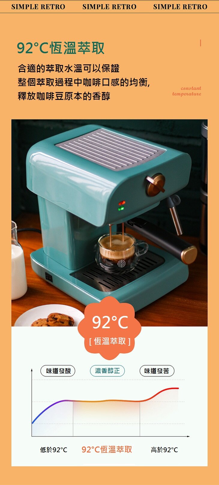 Petrus - PE3320 Retro Espresso Machine Italian semi-automatic coffee machine