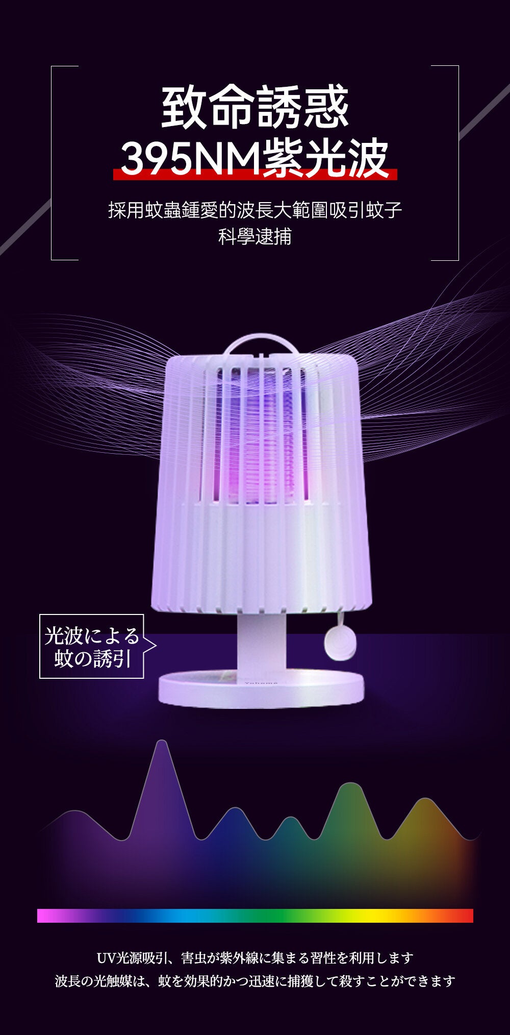 Home - Japan Yohome removable inhalation electric shock powerful mosquito killer machine | Mosquito trap | Mosquito killer | Desk lamp | Night light LJC-155