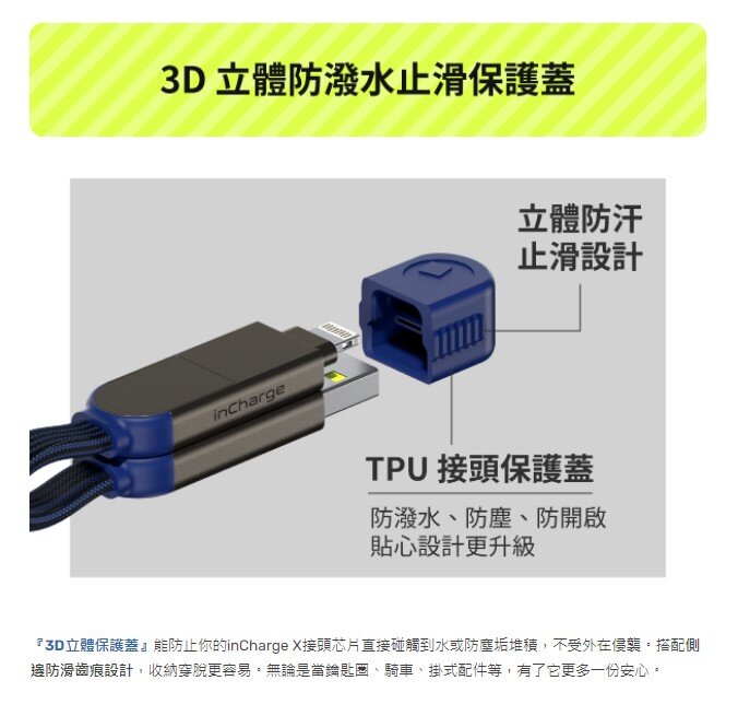 incharge - inCharge X 6-in-1 Charging Transmission Cable - Blue