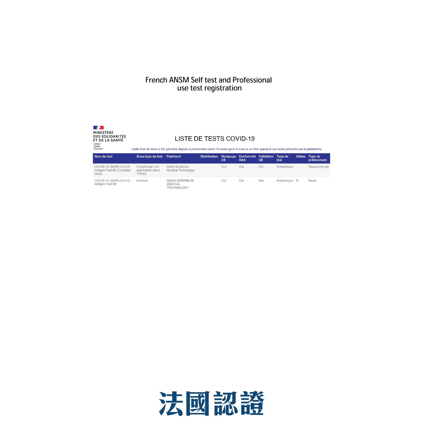 acc+ DEEPBLUE 新冠狀病毒抗原快速測試棒 自我快篩 通過CE1434