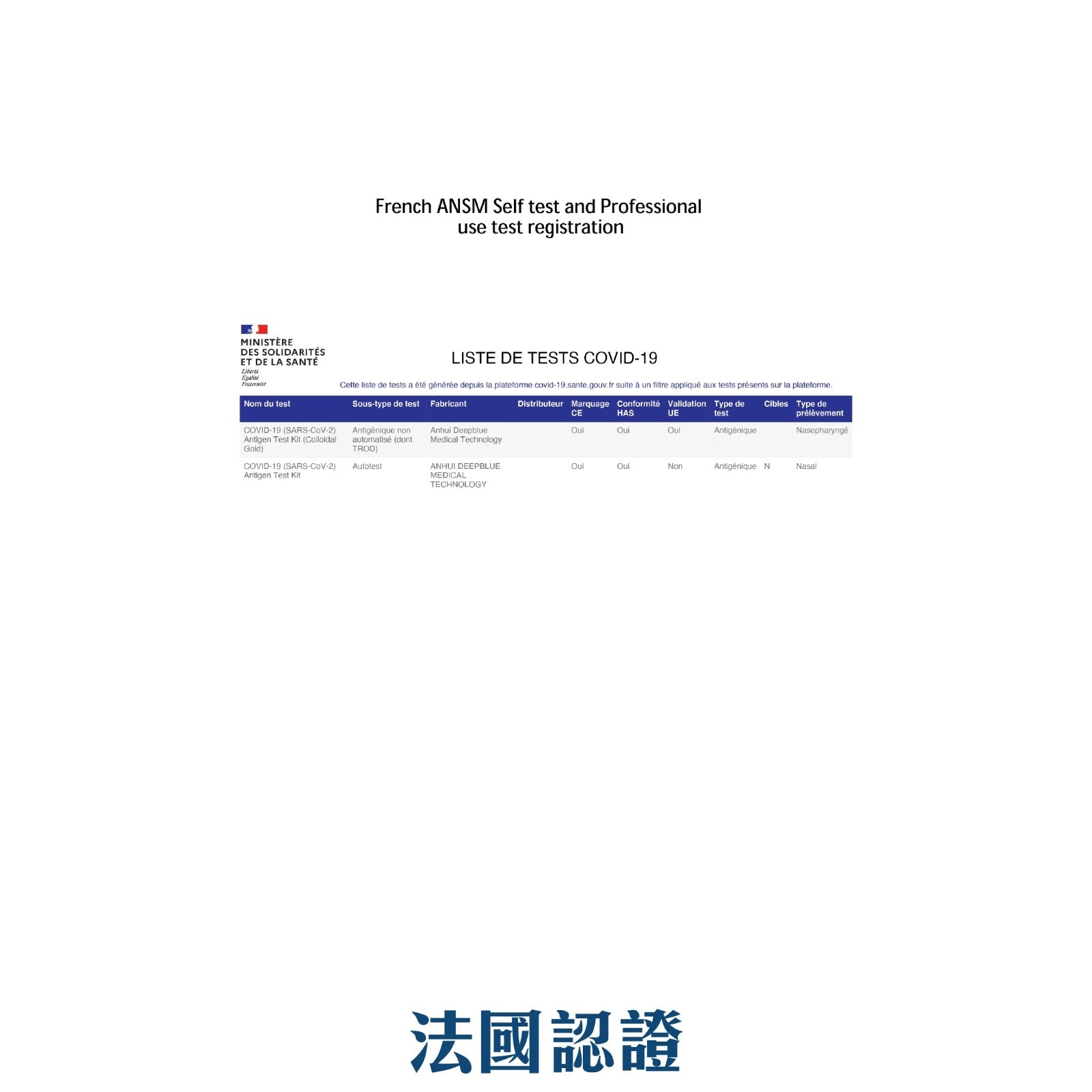 acc+ test 新型冠狀病毒抗原快速測試劑 快篩試劑 2024年3月3日此日期前最佳