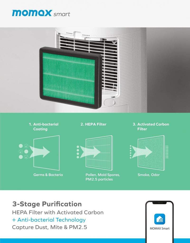 MOMAX - AP11 Smart Air Purifying Dehumidifier