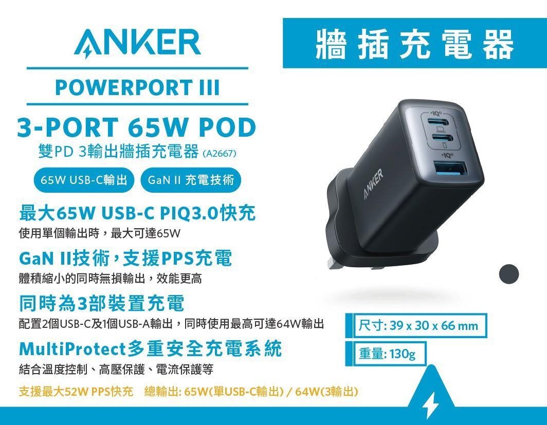 Anker - PowerPort III 3-Port 65W Pod 雙PD 3輸出牆插充電器 A2667｜GaN II｜QC｜PD｜PPS｜65W｜插蘇｜快叉火牛