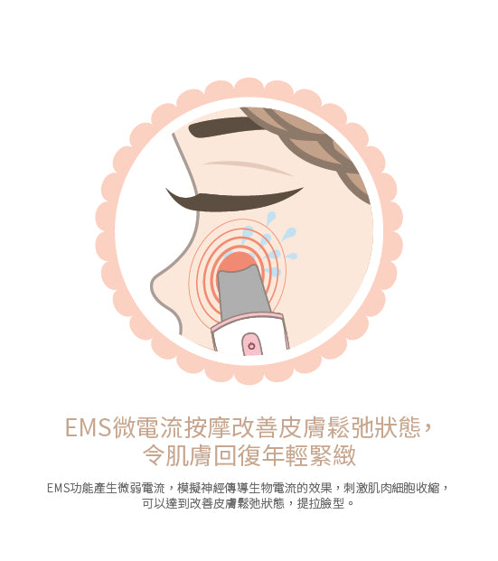 Emay Plus - Ultrasonic exfoliating massager | Ion export | Promote blood circulation | Deep cleansing | EMS micro current | Constant temperature EP-402