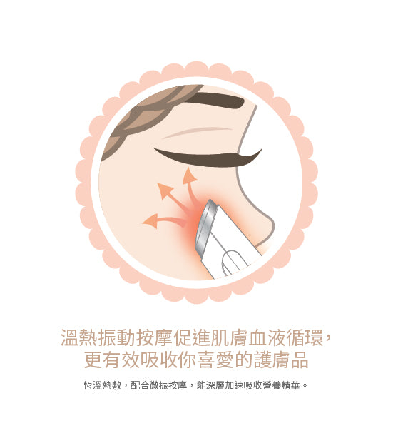 Emay Plus - 冰熱嫩膚按摩儀｜深層潔淨毛孔｜離子導入導出｜光子嫩膚｜EMS微電流｜提拉臉型 EP-403
