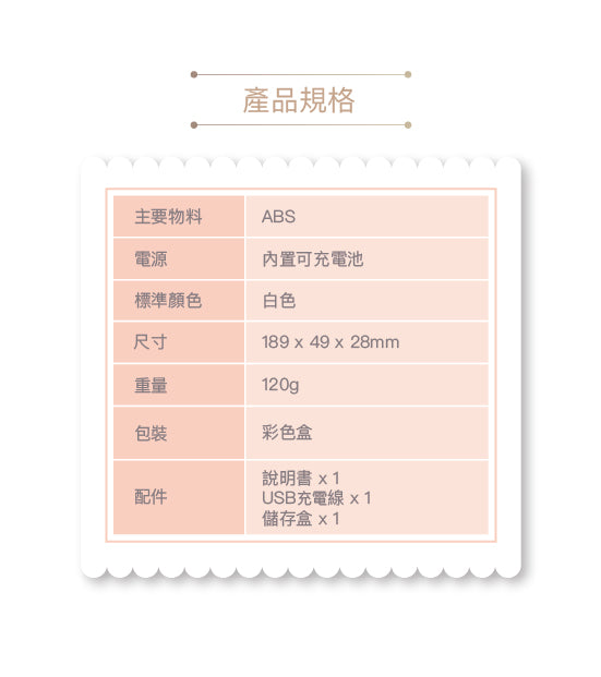 Emay Plus - 冰熱嫩膚按摩儀｜深層潔淨毛孔｜離子導入導出｜光子嫩膚｜EMS微電流｜提拉臉型 EP-403
