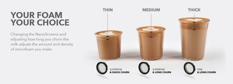 Subminimal - NanoFoamer Steam-free Portable Latte Art Milk Foam Wand | Coffee Latte Art | Electric Milk Frother | Milk Frothing Artifact