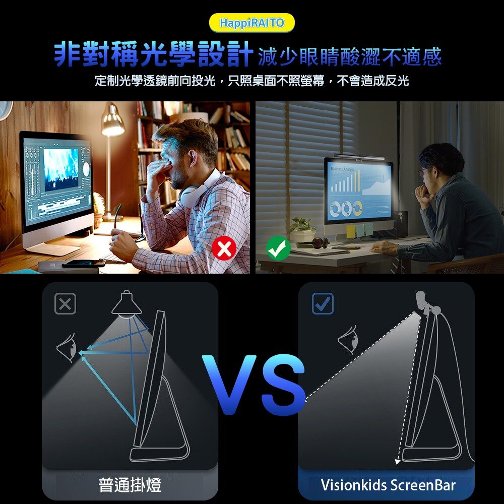 VisionKids - HappiRAITO 護眼螢幕掛燈｜掛屏｜電腦｜手提電腦｜顯示器｜夾Mon燈｜兒童護目