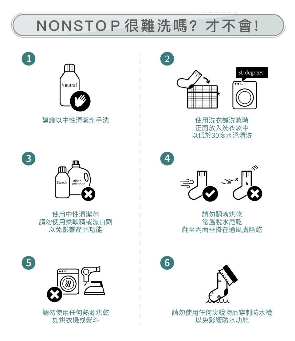 cycop - NONSTOP 2.0 全天候防水襪 [短筒]｜全地形耐候襪｜防潑水｜防污｜防塵 - 白/淺灰 (S尺寸)