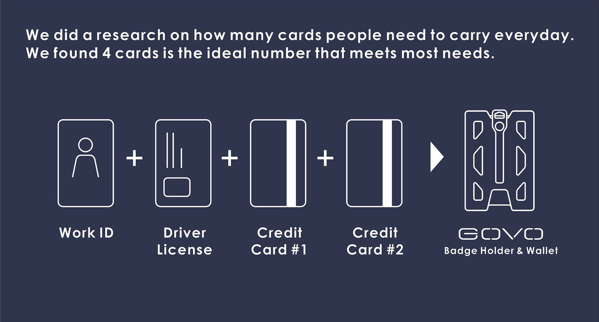 Govo - Lightweight ID Card Holder - Blue