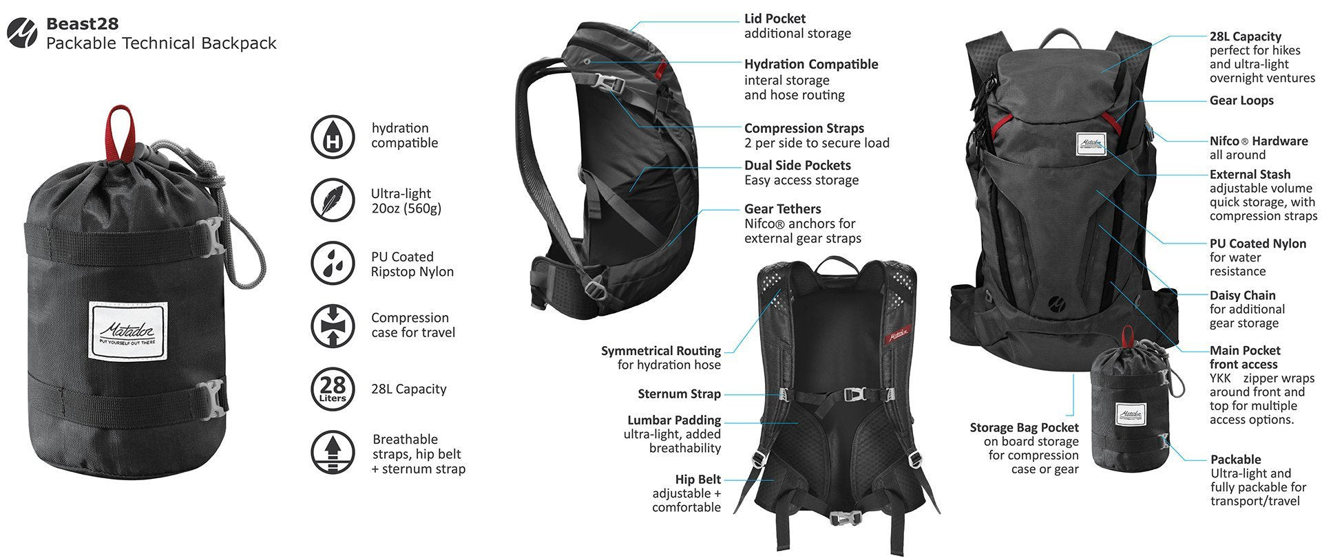 MATADOR - Beast28 Waterproof Folding Sports Backpack - 28L