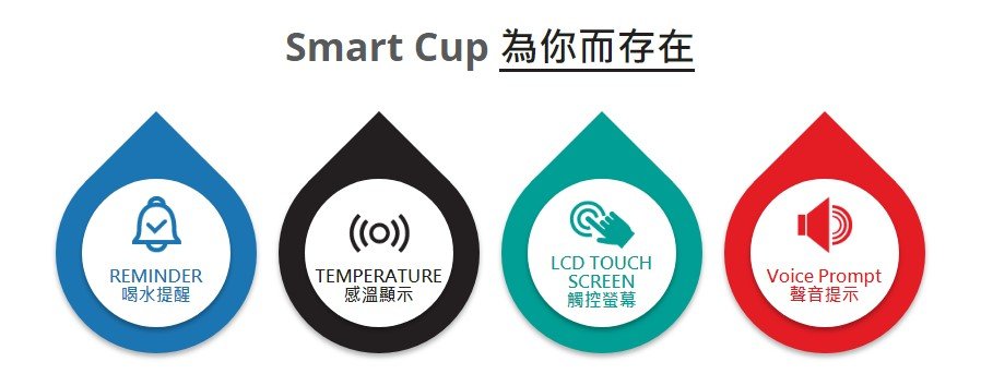 GoLife - Smart Cup 觸控顯示智能保溫杯｜即時檢測溫度｜飲水提醒｜IPX7防塵