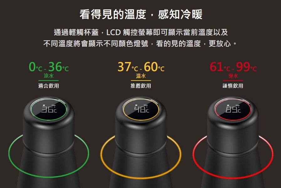 GoLife - Smart Cup 觸控顯示智能保溫杯｜即時檢測溫度｜飲水提醒｜IPX7防塵