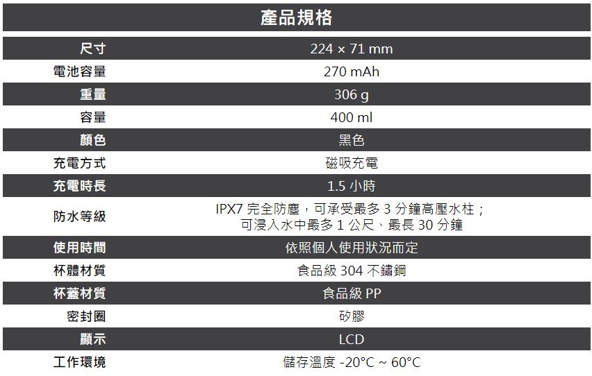 GoLife - Smart Cup 觸控顯示智能保溫杯｜即時檢測溫度｜飲水提醒｜IPX7防塵