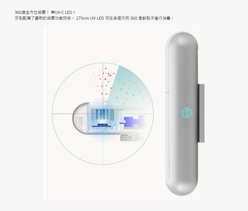 HAHATEC - uToothCare 折疊LED消菌便攜式電動牙刷｜便攜牙刷｜旅行牙刷｜UV-C紫外線消毒 UTC600