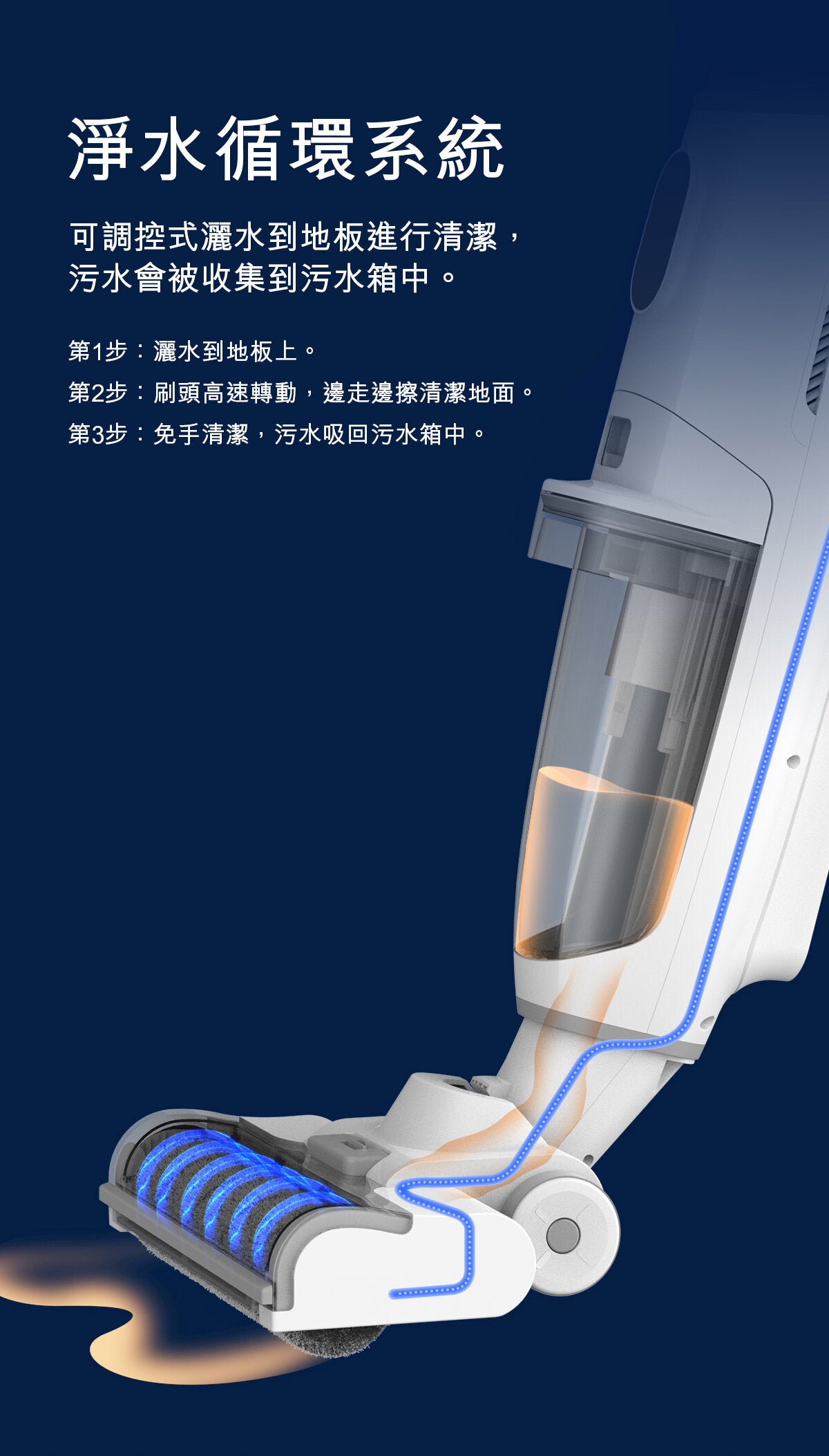 SCHWAIGER - 2合1 乾濕無線吸塵機｜乾濕兩用吸塵機｜洗地機｜自動清洗刷頭 SW-VC8060WB