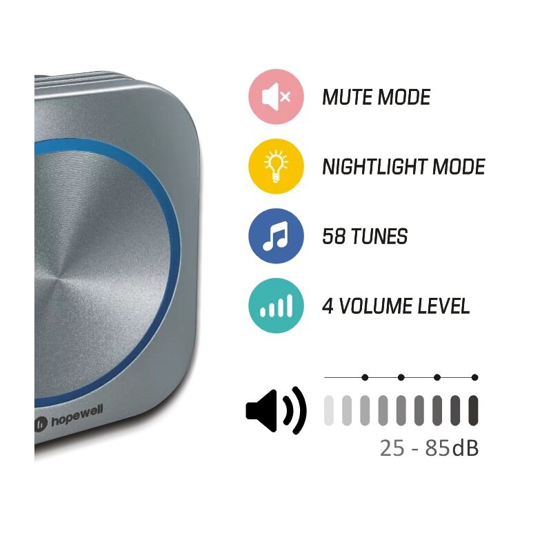 Hopewell - 200 Meter Strong Battery-Free Wireless Doorbell (Plug-in Type) | Door Bell | Call Bell | Call Bell | Safety Bell DF-3311C 