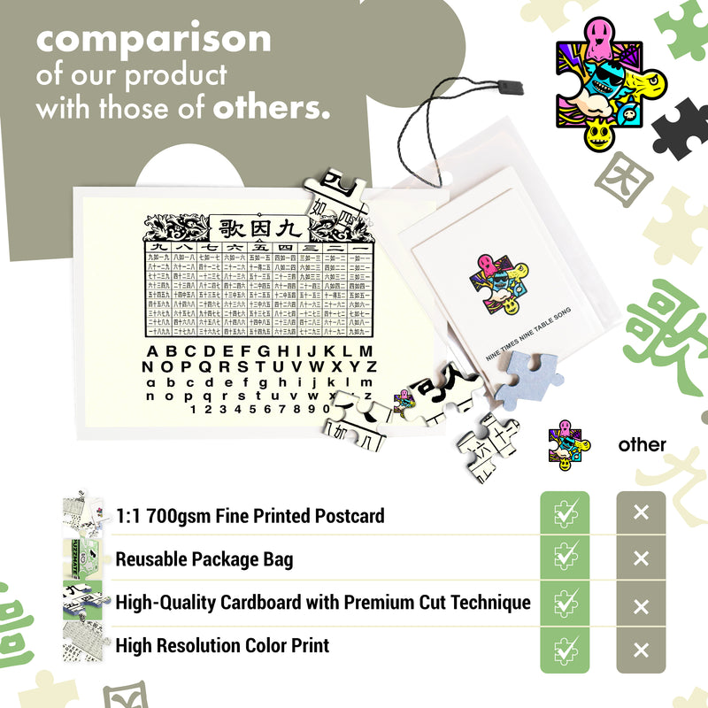 PUZZMATE Jiuyinge Puzzle 500