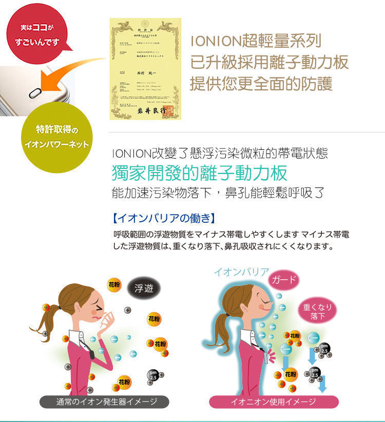 IONION - MX Ultra-Lightweight Portable Air Purifier - Gold [Licensed in Hong Kong]