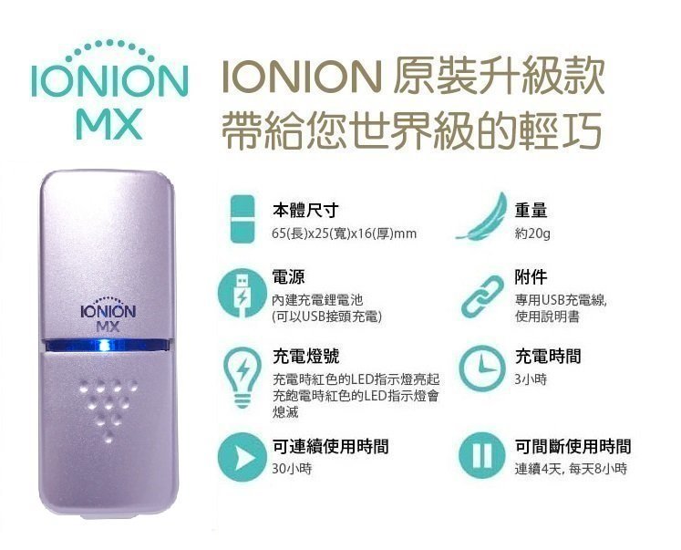 IONION - MX 超輕量隨身空氣清淨機 - 金色【香港行貨】