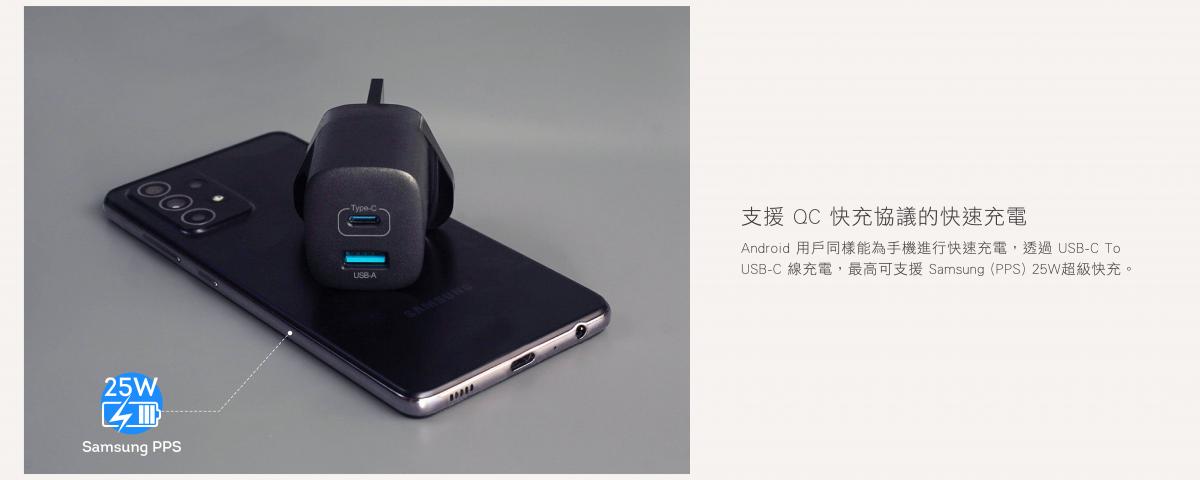 ProMini - Gw33 GaN氮化鎵 33W插牆式充電器｜USB充電器
