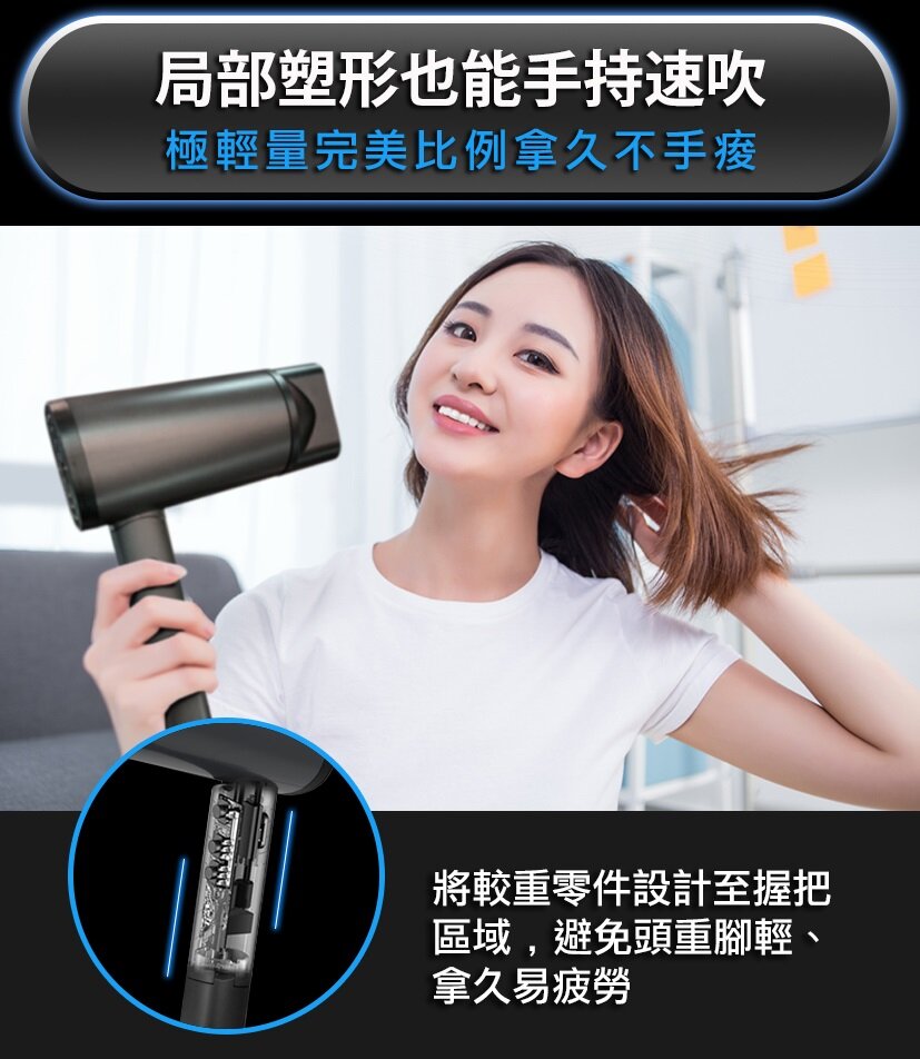 Future Lab - NAMID1 Plus+ 水離子吹風機｜磁吸式底座 - 黑色