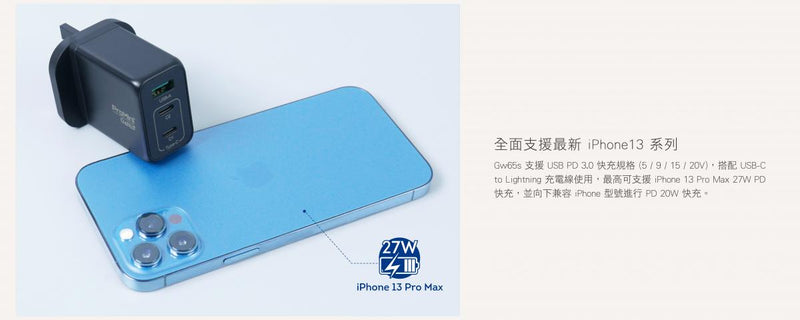 ProMini - Gw65s GaN氮化鎵65W 雙PD 3.0 + QC 3.0 插牆式快速充電器