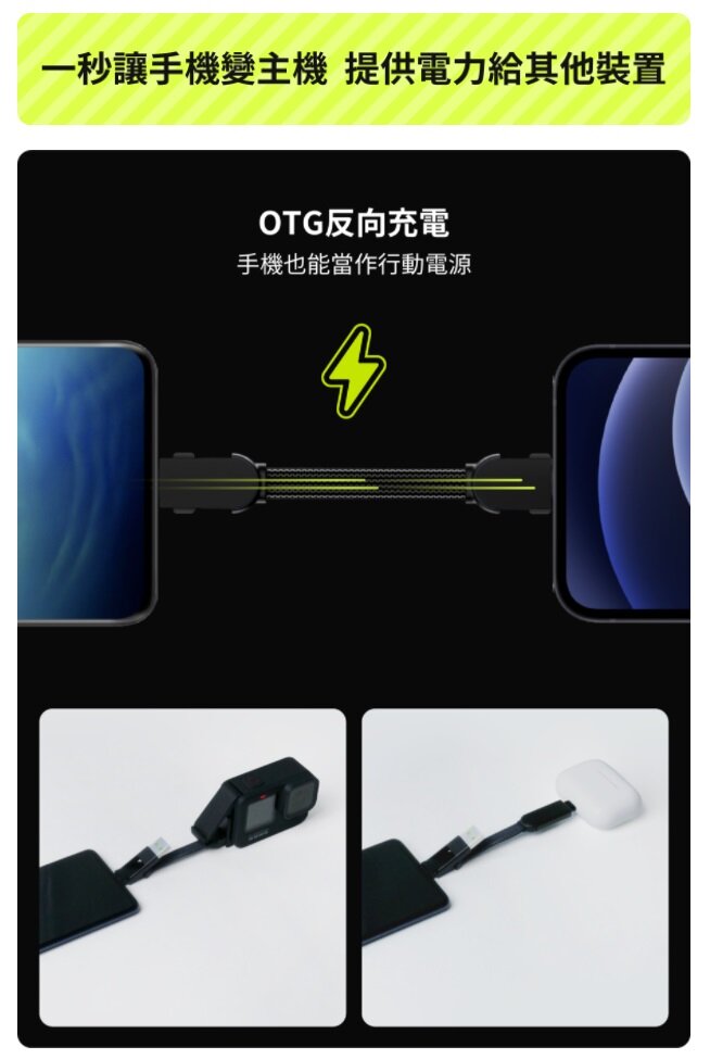 incharge - inCharge X Max 6-in-1 charging transmission cable