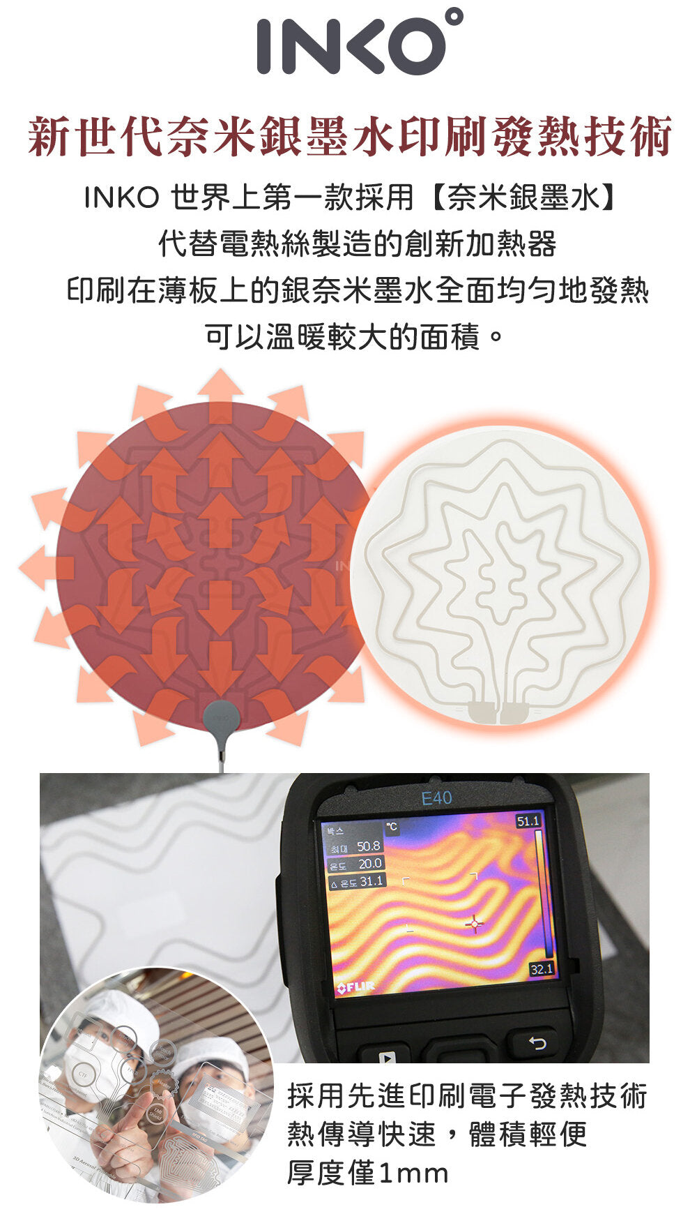 Inko - Smart Heating Mat HEAL 超薄保暖墊 (仿麂皮) PD-S270