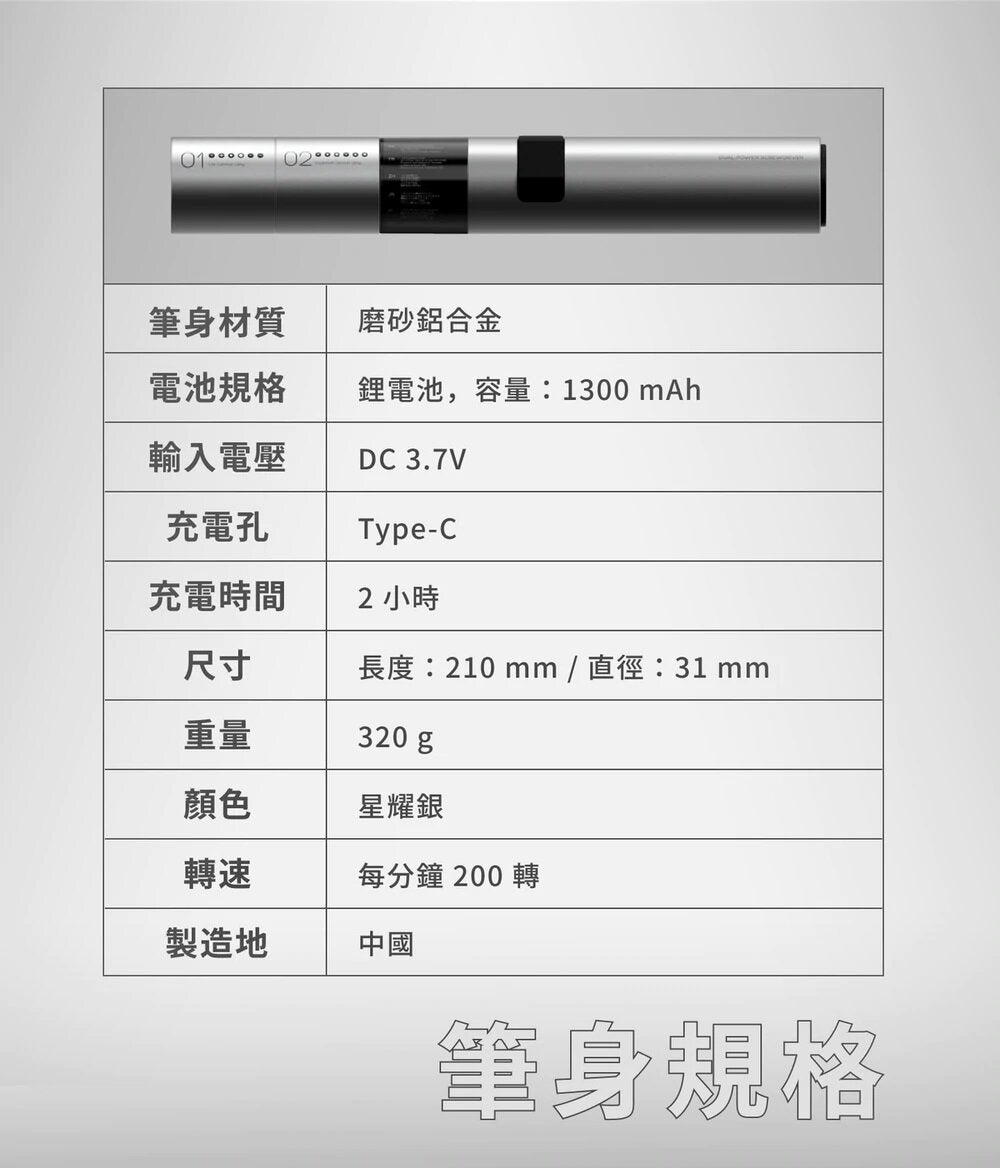 Wowstick - SD63 雙動力鋰電家居級螺絲刀套組｜36 in 1 電動螺絲批｜充電式｜起子電批｜電批