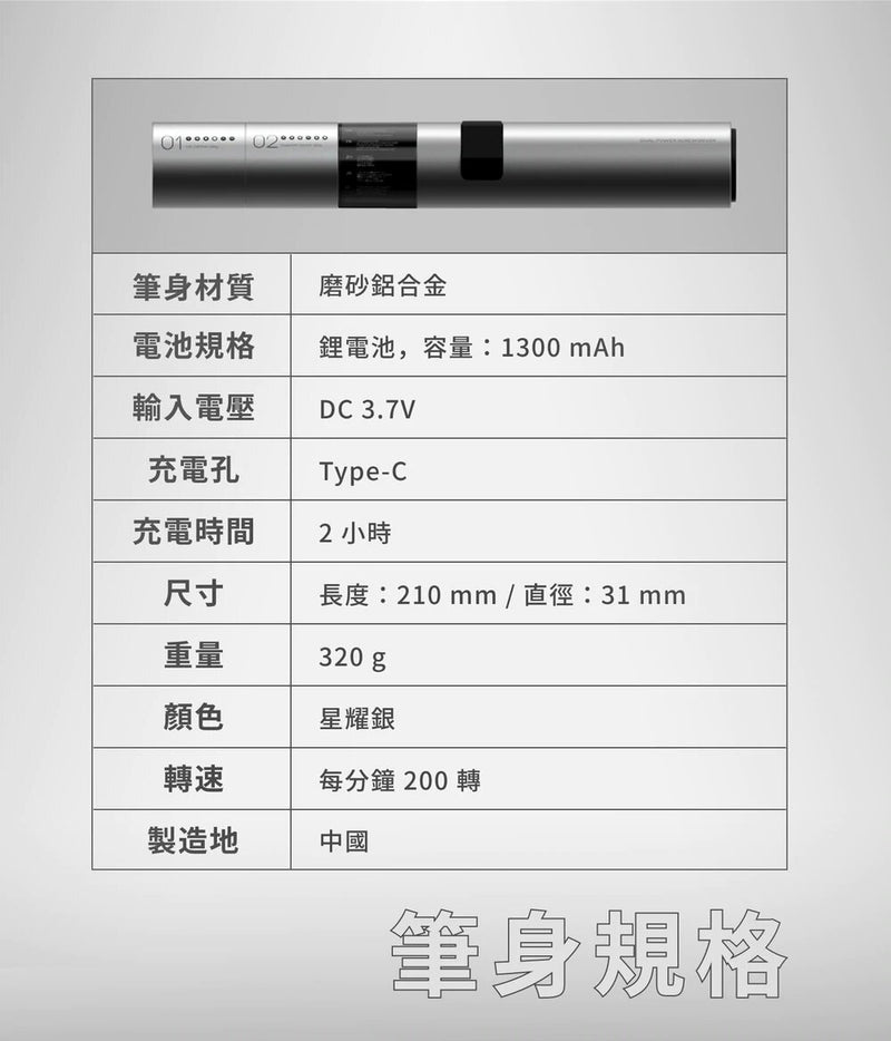 Wowstick - SD63 dual-power lithium battery home-grade screwdriver set｜36 in 1 electric screwdriver｜rechargeable｜screwdriver and electric screwdriver｜electric screwdriver