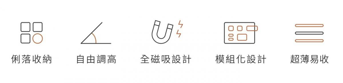 MOFT - Smart Desk Mat Digital Kit 高效辦公組｜智能電腦墊配件｜4-in-1 立架桌墊套件｜磁吸無線充電｜支架｜整線器｜MagSafe