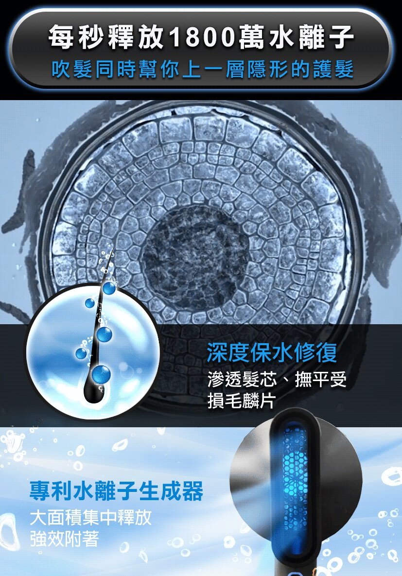Future Lab - NAMID1 Plus+ 水離子吹風機｜磁吸式底座 - 黑色