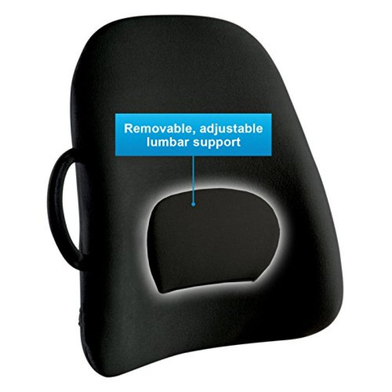 ObusForme Lowback Backrest Support 加拿大矮背護脊椅背墊