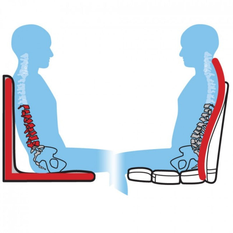 ObusForme 加拿大高背護脊椅背墊 Highback Backrest Support