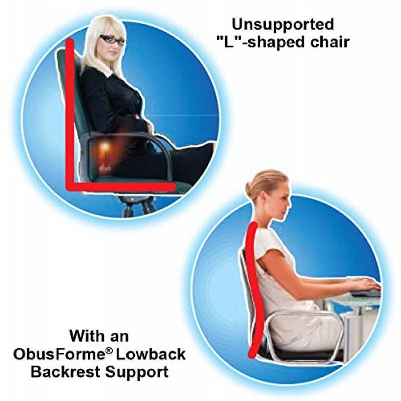 ObusForme Lowback Backrest Support Canadian Lowback Backrest Support Chair Backrest Pad 