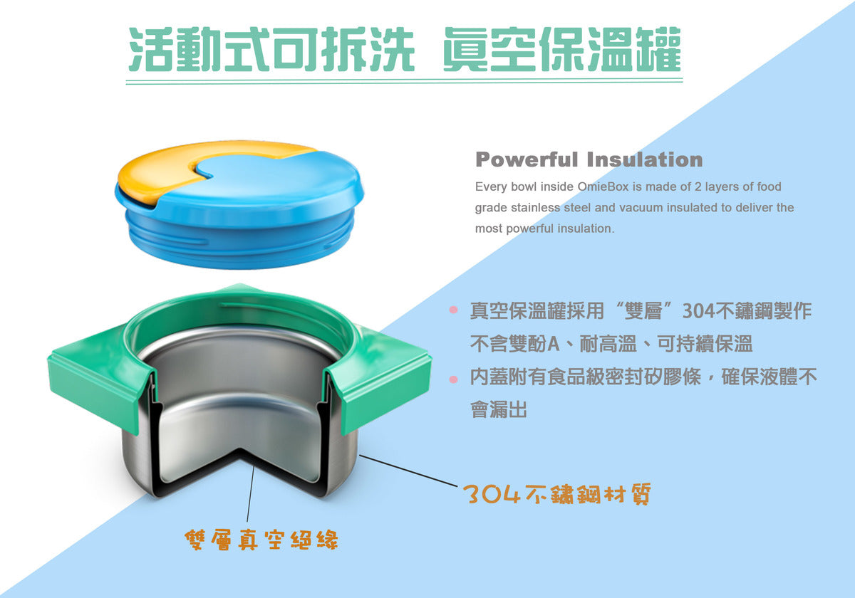 OmieBox - 保冷保熱三層防漏餐盒 - 藍綠色