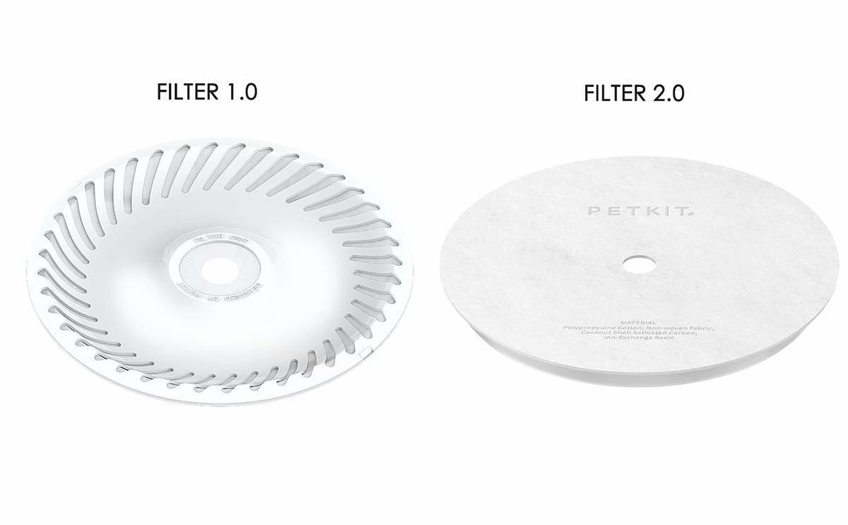 Petkit - Eversweet Filter Tray