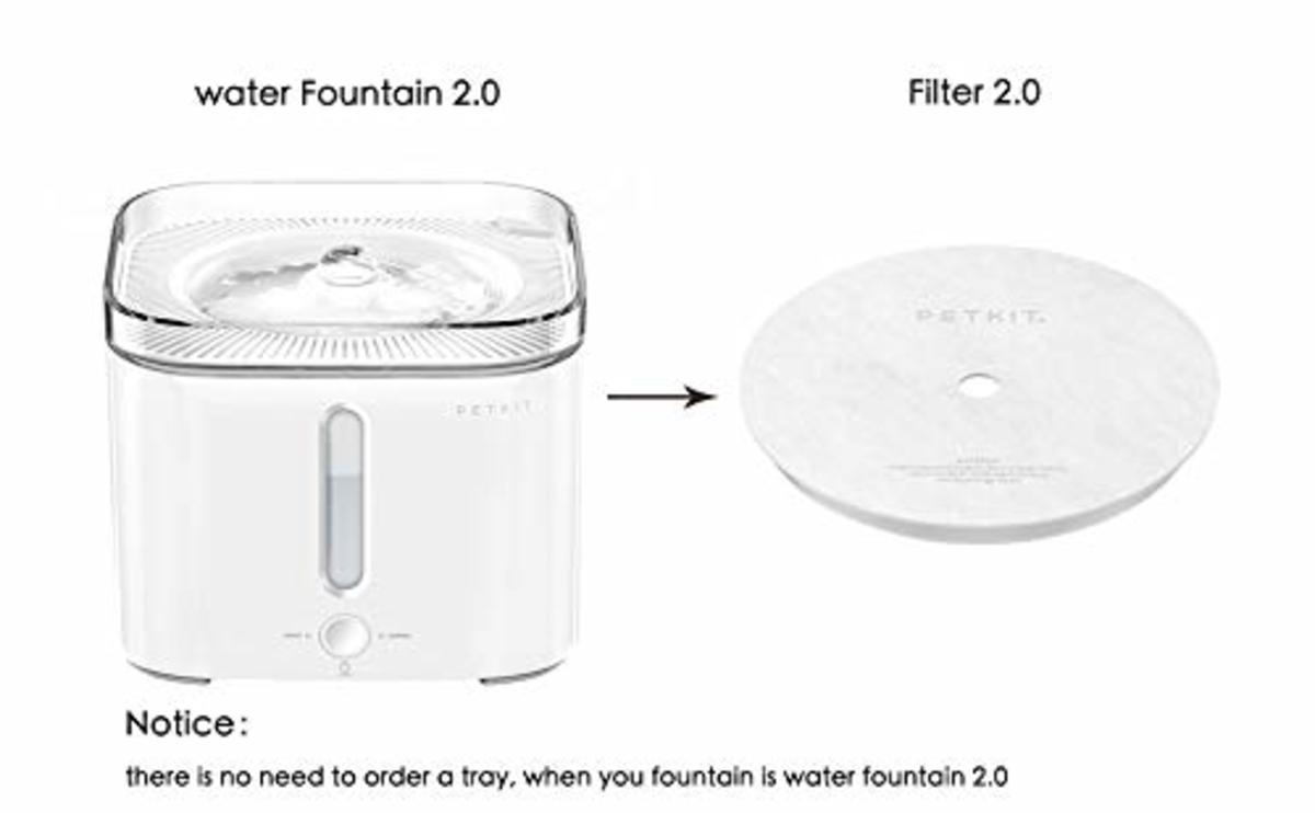 Petkit - Eversweet Filter Tray