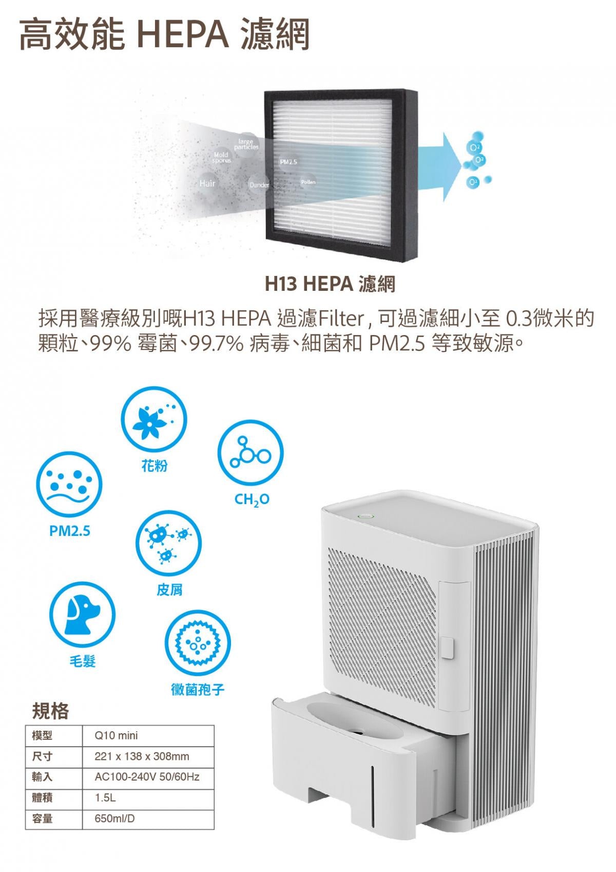 Machino - Q10 Mini Air Purifying Dehumidifier